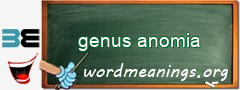 WordMeaning blackboard for genus anomia